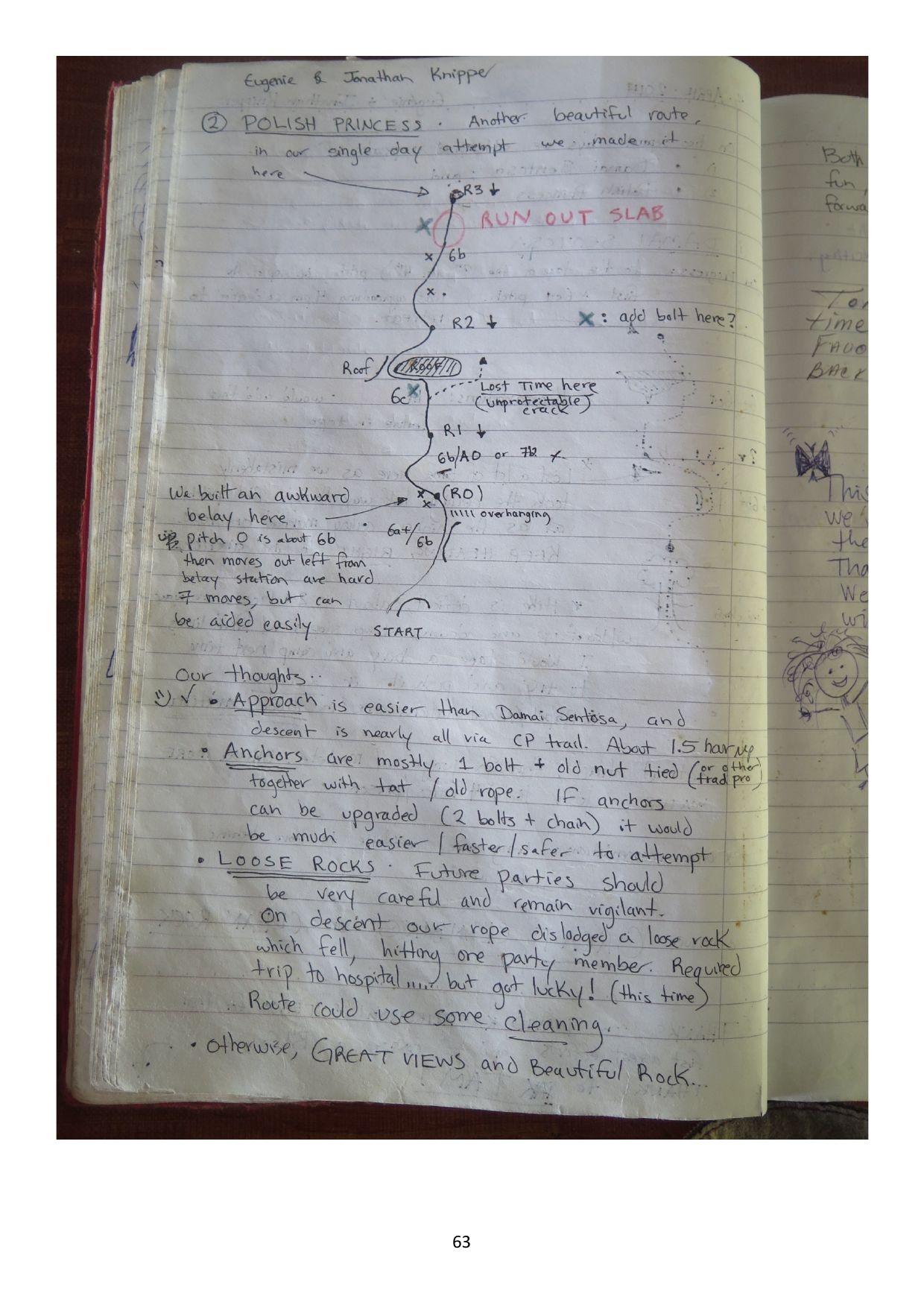 Original logbook page: Polish Princess — run-out slab and a loose block