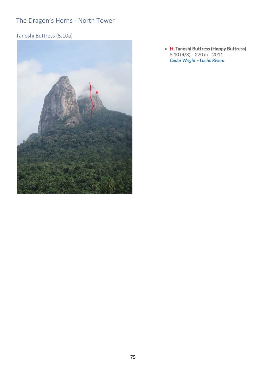 Topo of Dragon's Horns — North Tower