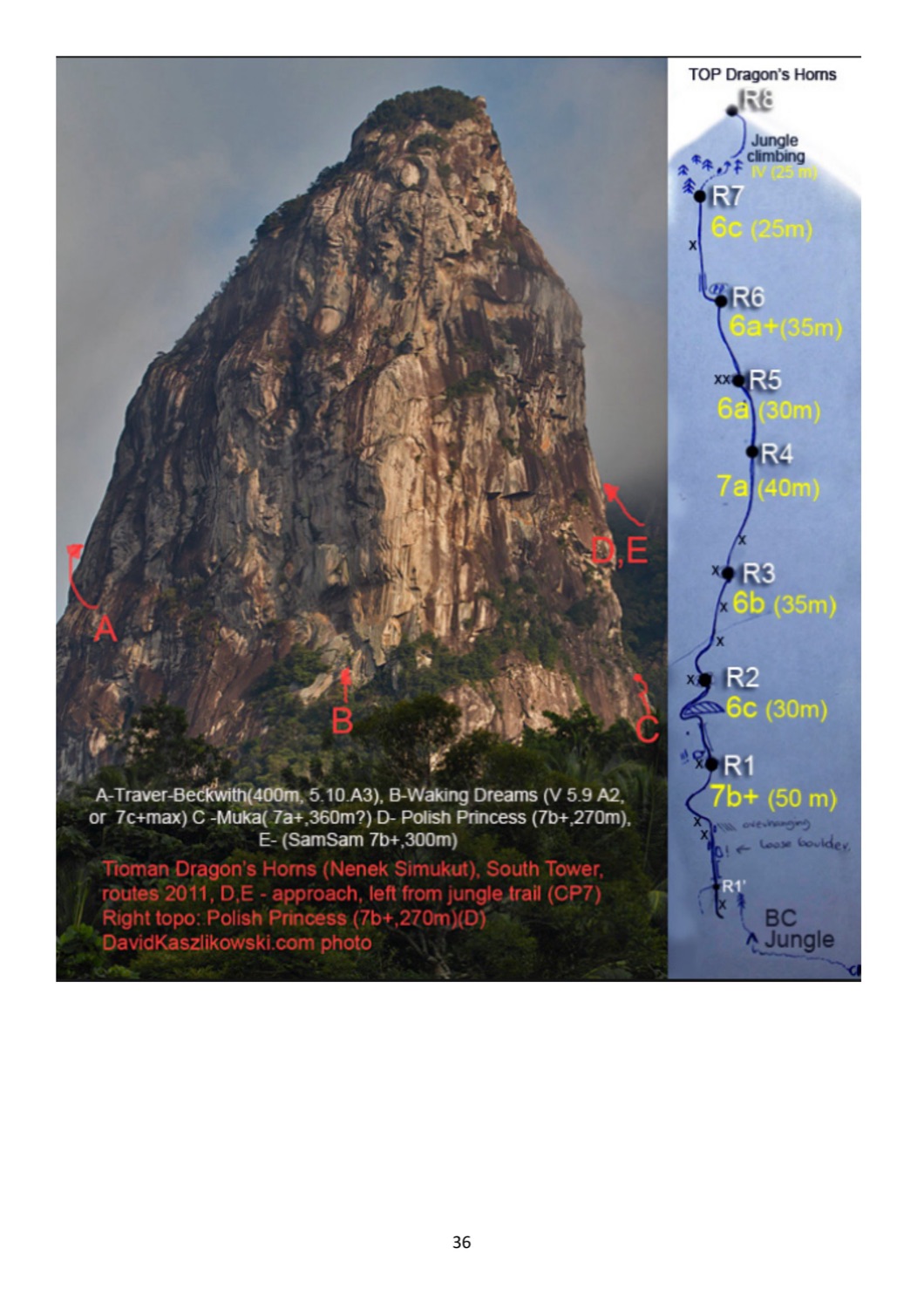 Topo of Dragon's Horns — South Tower
